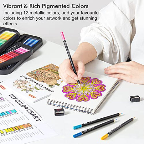 80 Colored Pencils, Shuttle Art Soft Core Coloring Pencils with Coloring Book, Sketch Pad and Sharpener, Premium Color Pencils for Adult Coloring, Shuttle Art
