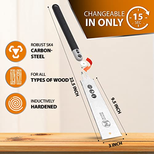 [M-SAW] Japanese Pull Saw Set [+FREE 2.BLADE] - 10" Double Sided Ryoba Japanese Saw Hand Saw - Japanese Hand Saw Ryoba Saw Flush Cut Saw - Japanese M Meisterstark