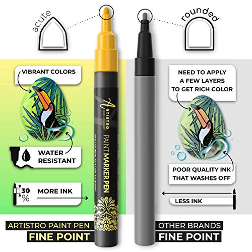 ARTISTRO 30 Acrylic Paint Pens Extra Fine Tip and 30 Acrylic Paint Markers Fine Tip, Bundle for Rock, Stone, Ceramic, Glass, Mugs, Wood, Metal, ARTISTRO