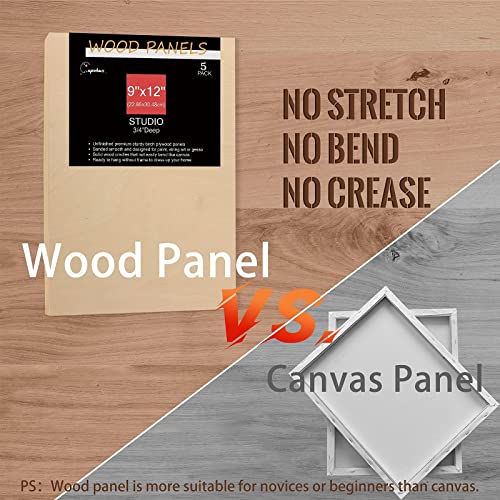 Unfinished Birch Wood Boards Canvas for Painting, 5 Packs 3/4’’ Deep Cupohus 9’’ x 12’’ Wooden Cradled Panels for Pouring Art, Crfats, Paints and Cupohus