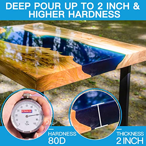 Epoxy Resin Kit, Crystal Clear Deep Pour Epoxy Resin for River Tables, Live Edge and Wood Filler, ¾ Gallon Clear Casting Pourable Epoxy Resin(2:1 Mix JDiction