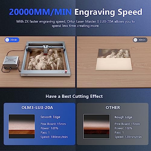 Ortur OLM3 LU3-20A Laser Engraver with 50L Laser air Assist, 20W Output Laser Cutter DIY Laser Engraver Machine, 20000mm/min Engraving Speed and App Ortur