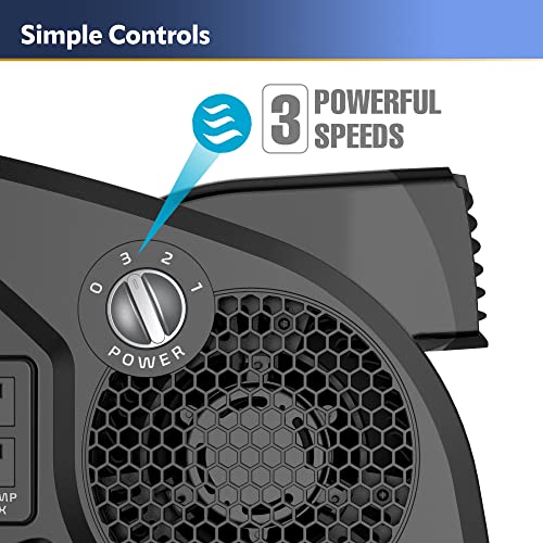 Lasko High Velocity Max Performance Pivoting Utility Blower Fan, for Cooling, Ventilating, Exhausting and Drying, Home, Job Site, 2 AC Outlets, Lasko