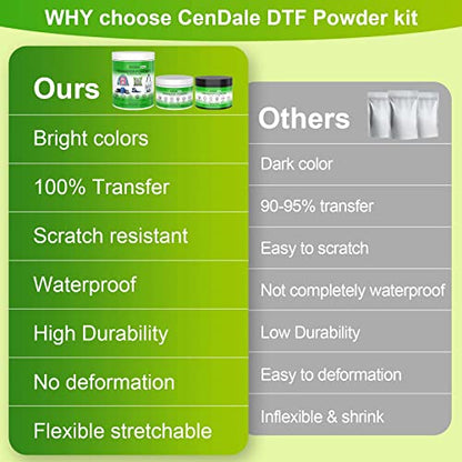 CenDale DTF Powder Kit, Includes Fine Medium, White Black Digital DTF Transfer Powder for Sublimation, Compatible with DTF and DTG Printers, DTF