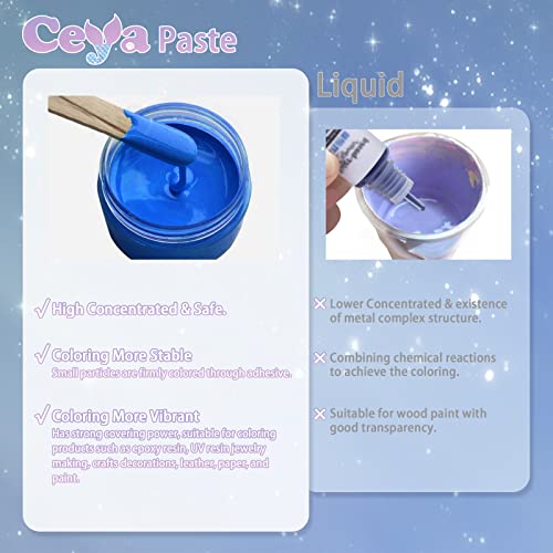 Ceya White Resin Pigment Paste, 3.5oz/100g Epoxy Dye Pigment Opaque Epoxy Resin Tint Higher Concentrated Colorant for Resin Coloring, Crafts ceya