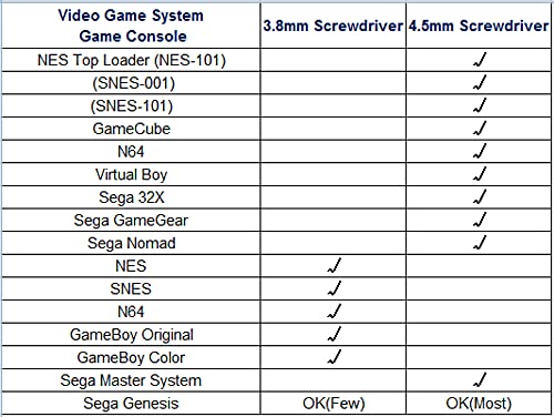 WEPUSEN Security Tri-wing Y Trigram Screwdriver 3.8mm 4.5mm Nut Bits for Nintendo NES SNES N64 Wii NDS, Gamecube, Gameboy Advance Sega Game Gear Tool