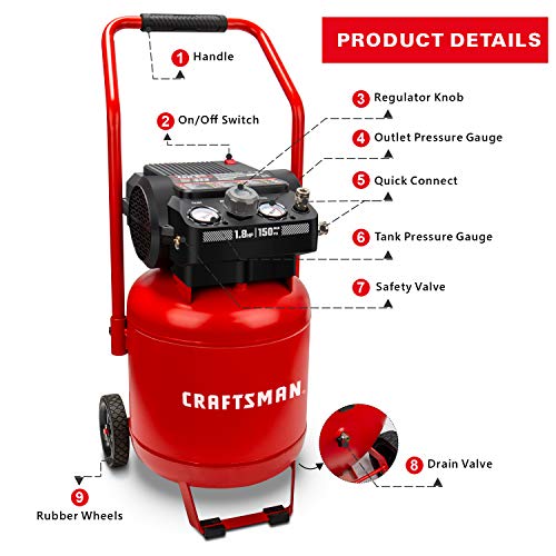 Craftsman Air Compressor, 10 Gallon Peak 1.8 Horsepower Oil-free Compressor, Max 150 PSI, Vertical Compressor Air Tools, Model: CMXECXA0331042 Craftsman