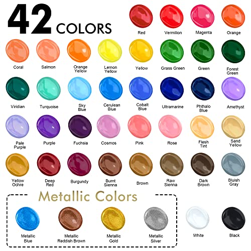 Shuttle Art Acrylic Paint, 42 Colors Acrylic Paint Set with 12 Paint Brushes, 2oz/60ml Bottles, Rich Pigmented, Water Proof, Premium Paints for - WoodArtSupply