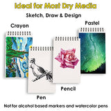 Dyvicl Sketch Pad 5.5"x8.5" Sketch Book, 100 Sheets (68 lb/100gsm), Spiral Sketchbook Acid Free Drawing Paper for Kids Adults Beginners Artists Dyvicl