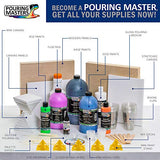 U.S. Art Supply Pouring Masters 8-Color Ready to Pour Acrylic Pouring Paint Set - Premium Pre-Mixed High Flow 8-Ounce Bottles - for Canvas, Wood, U.S. Art Supply