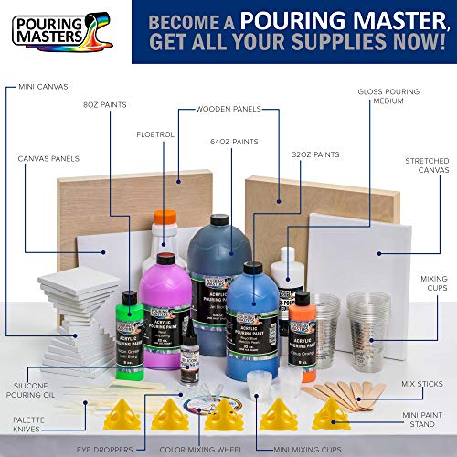 POURING MASTERS Jet Black Acrylic Ready to Pour Pouring Paint - Premium 32-Ounce Pre-Mixed Water-Based - for Canvas, Wood, Paper, Crafts, Tile, Rocks - WoodArtSupply