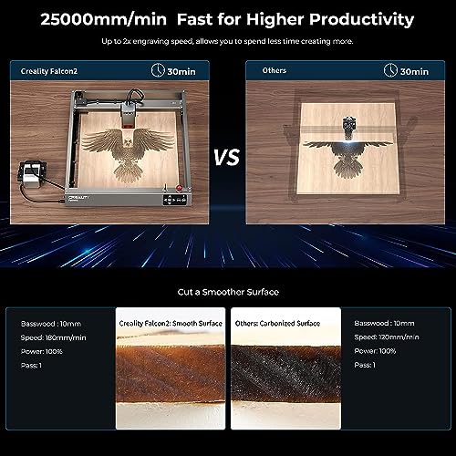 Creality Falcon 2 22W Laser Engraver,25000mm/min High Speed Laser Engraving Machine with Smart Air Assist,Flame Detection, Limit Switch, for Plywood - WoodArtSupply