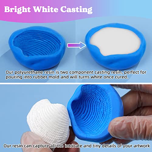LET'S RESIN Polyurethane Resin, 60oz 2 Part Casting Resin, Fast Cured Resin within 10 Minutes, Ultra Low Viscosity & Low Odor Pourable Liquid Plastic LET'S RESIN