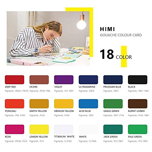 HIMI Gouache Paint Set, 18 Colors x 30ml with a Palette & a Carrying Case, Unique Jelly Cup Design, Miya Guache Paint on Canvas Watercolor Paper - - WoodArtSupply