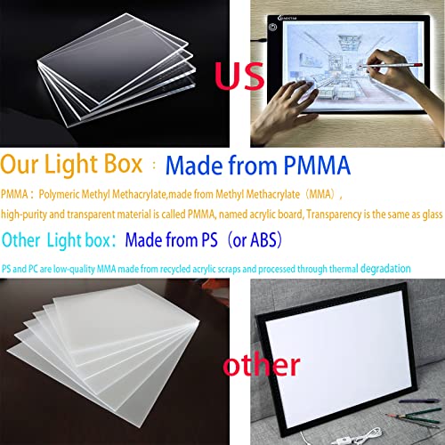 Light Box Drawing Pad, Tracing Board with Type-C Charge Cable and Brightness Adjustable for Artists, AnimationDrawing, Sketching, Animation, X-ray XIAOSTAR