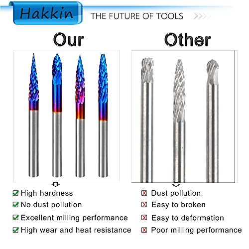 Hakkin 20 Pcs Carbide Rotary Burrs Set, End Mill CNC Router Bit, 1/8" Shank Nano Blue Coating Ball Nose End Mill, Double Cut Coat Rotary Drill for