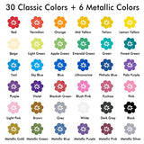 Shuttle Art 36 Colors Dual Tip Acrylic Paint Markers, Dot Tip and Fine Tip Acrylic Paint Pens for Rock Painting, Ceramic, Wood, Canvas, Plastic, Shuttle Art