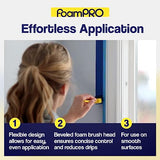 Foampro 72-4 Foam Brush & 4 Refills, 2 Inch Foampro