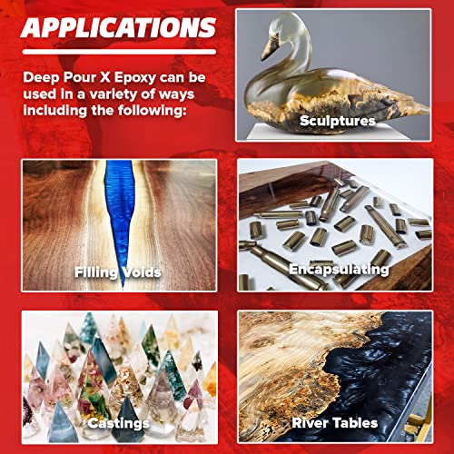 MAS Epoxies Deep Pour X Epoxy Resin Kit for Casting, Encapsulating, Filling Large Voids, River Tables, Sculptures, Live Edge Wood Tables (3 Gallon) MAS