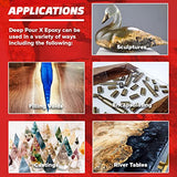 MAS Epoxies Deep Pour X Epoxy Resin Kit for Casting, Encapsulating, Filling Large Voids, River Tables, Sculptures, Live Edge Wood Tables (3 Gallon) MAS