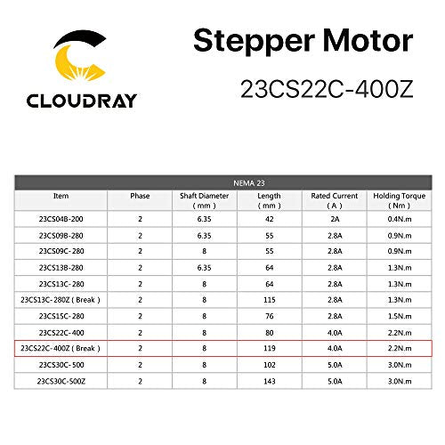 Cloudray Nema 23 CNC Stepper Motor 23CS22C-400Z 1.8 Degree 4.0A 2.2N.m Body 119mm for DIY CNC Machine - WoodArtSupply