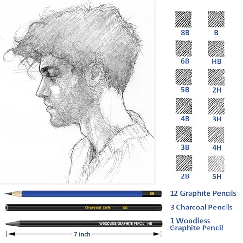 LUCYCAZ Drawing Kit - 55pcs Sketching Kit, Art Supplies for Adults with Drawing Pencils, Charcoal Pencils and Sketchpad, Drawing Supplies for Artist LUCYCAZ