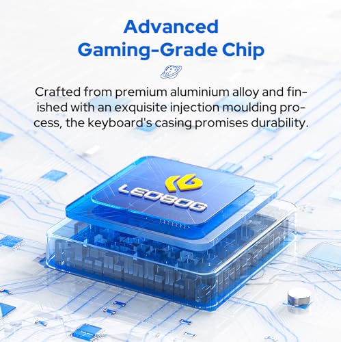 EPOMAKER x LEOBOG Hi75 Aluminum Alloy Wired Gaming Keyboard Barebones Kit, 75% Gasket-Mounted RGB Creamy Keyboard, Hot-swap Custom Mechanical EPOMAKER