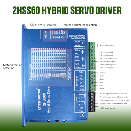 CNCTOPBAOS Nema24 3N.m Closed Loop Stepper Motor 88mm 5A,2HSS60 Hybrid Motor Driver 24-50V DC,60x60x88mm 3NM Closed-Loop Servo Motor CNC Controller RATTMMOTOR