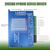 CNCTOPBAOS Nema24 3N.m Closed Loop Stepper Motor 88mm 5A,2HSS60 Hybrid Motor Driver 24-50V DC,60x60x88mm 3NM Closed-Loop Servo Motor CNC Controller RATTMMOTOR