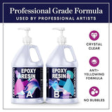 Resin Epoxy Craft Kit 1 Gallon Epoxy Resin Kit (.5 Gal Resin + .5 Gal Hardener) High Gloss UV Resistant Odor-Free Art Resin, BPA-Free and Non-Toxic unicone art
