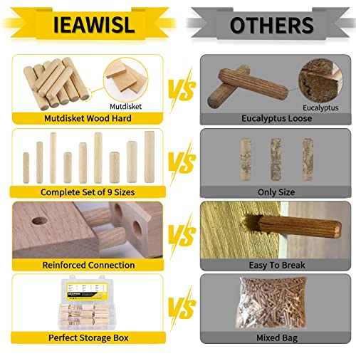 Wooden Dowel Pins, 200PCS Mutdisket Wood Beveled Ends Tapered Pins Wood Pegs, Groove Wooden Dowel Pins - 9 Sizes 6mm 8mm 10mm Straight Grooved Pins IEAWISL