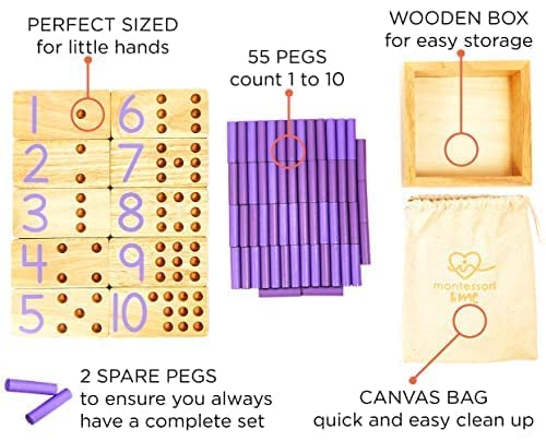 Counting Peg Board | Montessori Math and Numbers for Kids | Wooden Math Manipulatives Materials Montessori & Me