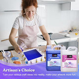 LET'S RESIN Silicone Mold Making Kit 30A,160oz/10Lbs Durable Mold Making Silicone Rubber, Fast Cure Platinum Cured Silicone, Self-Degassing Molding LET'S RESIN