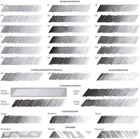Arteza Drawing Set for Adults, Set of 33 Artist Sketching Tools, 20 Graphite & 4 Charcoal Sketch Pencils, 1 Fineliner, 3 Blenders, 1 Sharpener, 3 ARTEZA