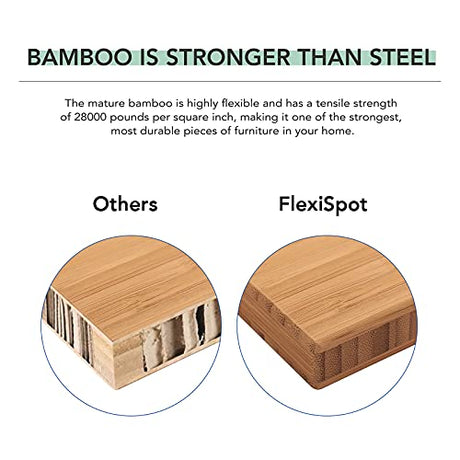 FLEXISPOT Pro Bamboo 3 Stages Dual Motor Electric Standing Desk 55x28 inch Whole-Piece Desk Board Height Adjustable Desk Electric Sit Stand Up Desk FLEXISPOT