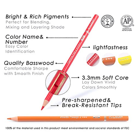 KALOUR Premium Colored Pencils for Adult Coloring Book,Set of 72 Colors,Zipper Slot Pencil Case,with Sharpener,Soft Core,7 Metallic Color,Ideal for KALOUR