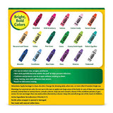 Crayola Shaped Kids Bandages, 100 CT | Great for Birthdays, Party Supplies, Stickers, Stocking Stuffer or White Elephant Gift | Adhesive Bandages for Crayola
