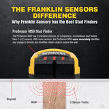 Franklin Sensors ProSensor M50 Stud Finder with 5-Sensors, Wood & Metal Stud Detector/Wall Scanner, Made in The USA Franklin Sensors Professional Stud Finders