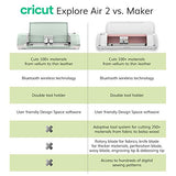 Cricut Explore Air 2 with Everyday Iron-On Samplers, Vinyl Rolls, Essential Tool Set and Portable Trimmer Bundle - Neutral Cutting Machine Materials Cricut