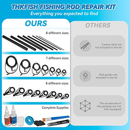 THKFISH Fishing Rod Repair Kit with Carbon Fiber Sticks Rod Tips Repair kit Rod Eyelet Replacement kit Pole Repair Kit Complete for Rod Building - WoodArtSupply