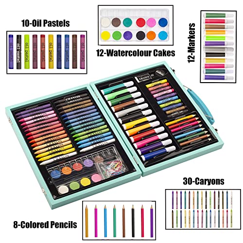 Art Supplies 150 Piece Drawing Art Kit for Kids Adults Art Set, Coloring  Creative Portable Art Kit with Colored Pencils, Oil Pastels, Watercolor  Cakes