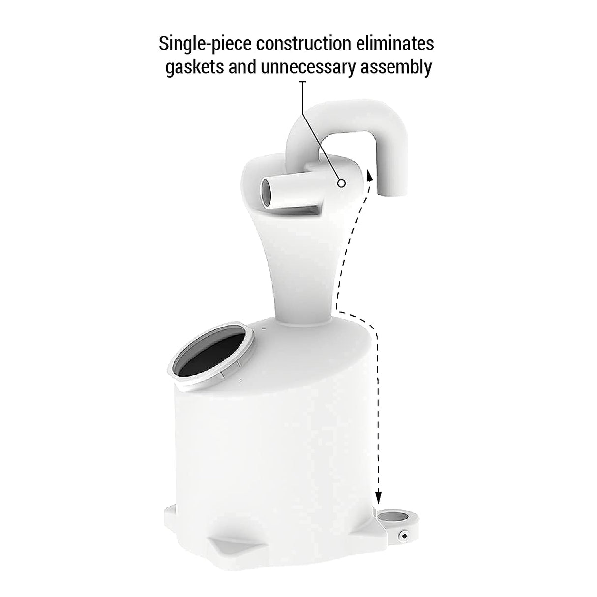 Mullet High-Speed Cyclone Dust Collector Mullet