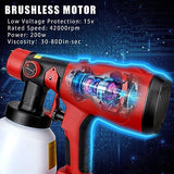 YEX-BUR Cordless Paint Sprayer for Milwaukee m18 18V Battery Handheld HVLP Spray Gun Easy to Spray for Furniture Fence Cars Walls DIY Works House YEX-BUR