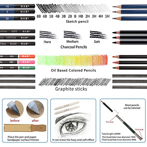 YBLANDEG Sketching and Drawing Colored Pencils Set 96-Pieces,Art Supplies Painting Graphite Professional Art Pencils Kit,Gifts for Teens & Adults YBLANDEG