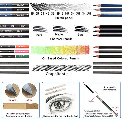 Sketching and Drawing Colored Pencils Set 96-Pieces,Art Supplies Painting  Graphite Professional Art Pencils Kit,Gifts for Teens & Adults Drawing  Charcoal Tool Set 