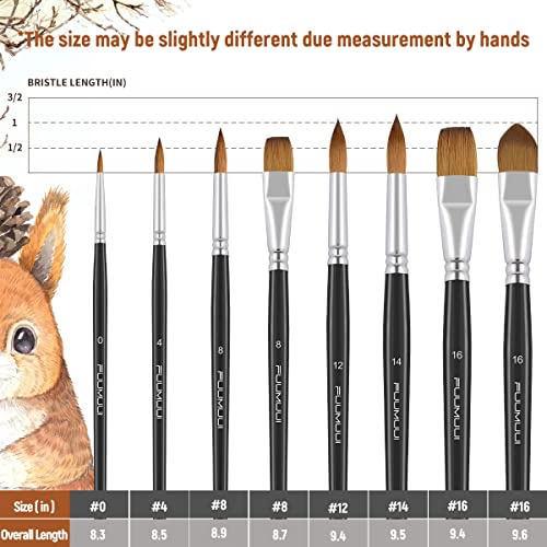 Sable Watercolor Brushes Professional, Fuumuui 8Pcs Kolinsky Sable Brush Set Variety Shapes with Flat, Round Pointed, Cat's Tongue Oval Wash Perfect Fuumuui