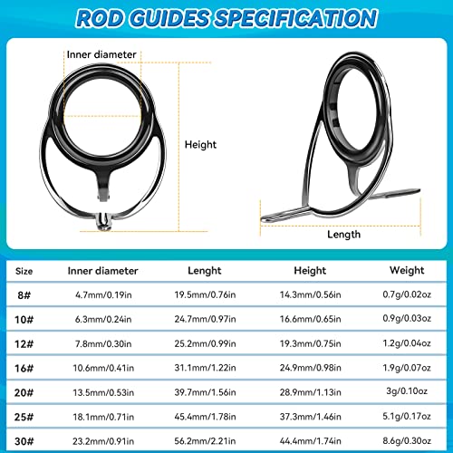 THKFISH Fishing Rod Repair Kit with Carbon Fiber Sticks Rod Tips Repair kit Rod Eyelet Replacement kit Pole Repair Kit Complete for Rod Building THKFISH