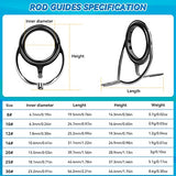 THKFISH Fishing Rod Repair Kit with Carbon Fiber Sticks Rod Tips Repair kit Rod Eyelet Replacement kit Pole Repair Kit Complete for Rod Building THKFISH