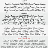 Personalized Wooden Name Sign for Nursery Wall Decor, Customized Name Sign Baby Room Decor, Baby Nursery Name Sign Wood Signs Personalized Baby Name Woodland