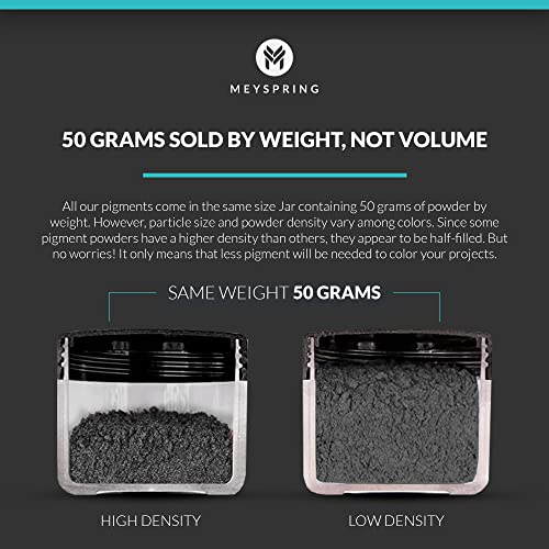 MEYSPRING Charcoal Black Mica Powder for Epoxy Resin - 50 Grams - Great for Resin Art and UV Resin - Epoxy Resin Color Pigment MEYSPRING